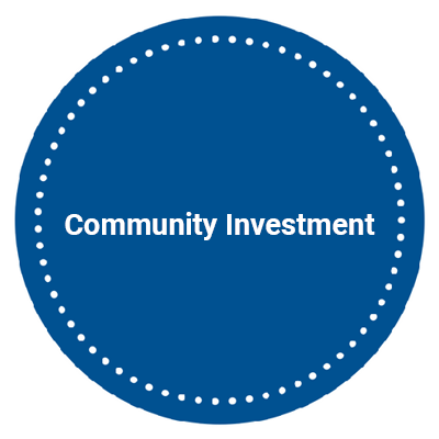 Community Investment