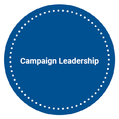 Campaign Leadership