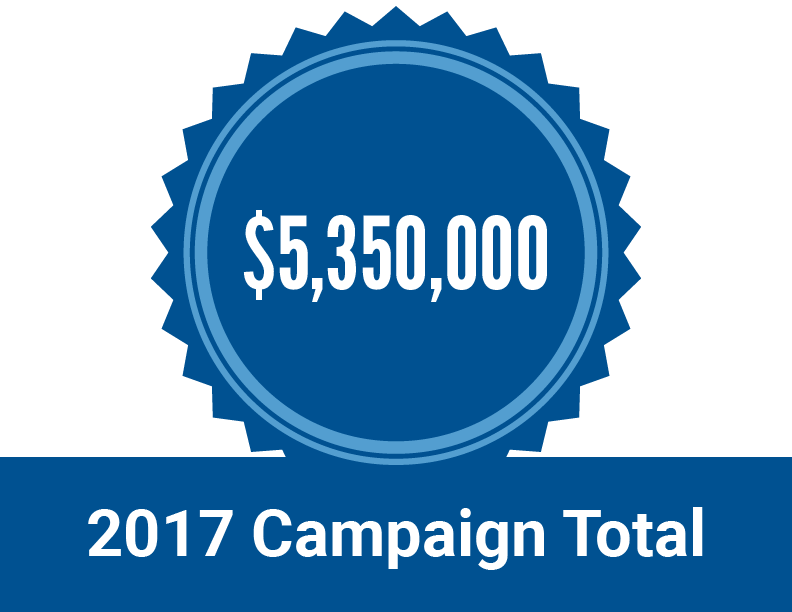 Your Impact - 2017 Campaign Total