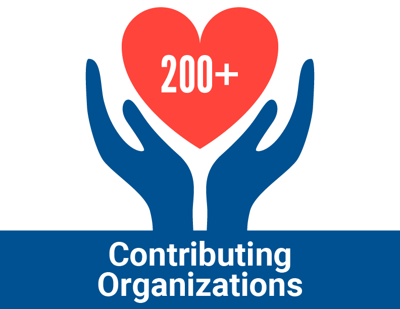 Your Impact - Contributing Organizations