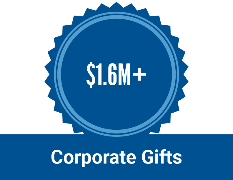 Your Impact - Corporate Gifts