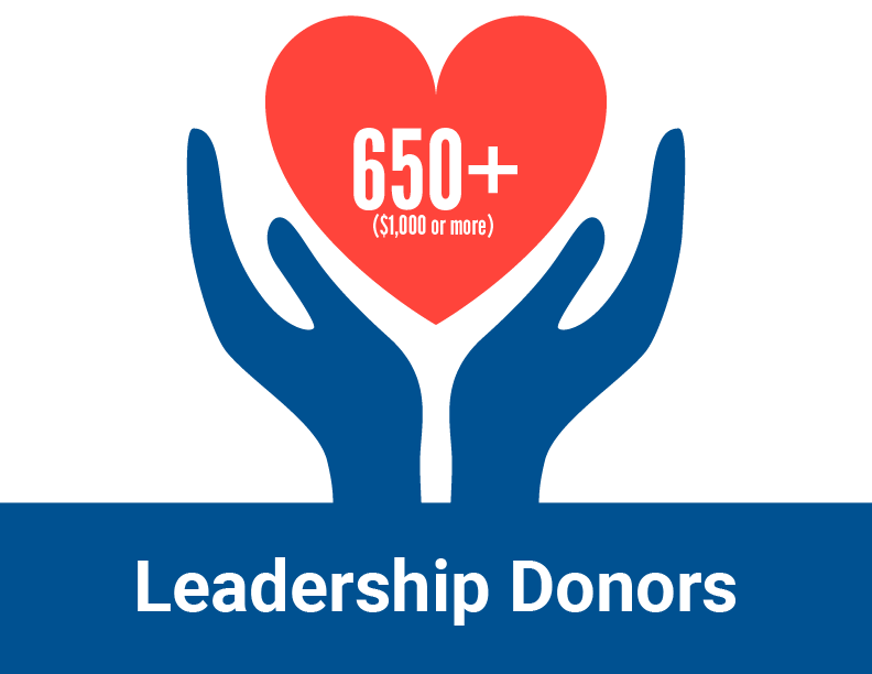 Your Impact - Leadership Donors