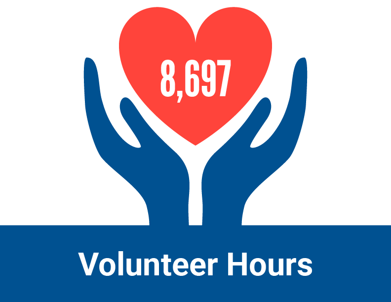 Your Impact - Volunteer Hours