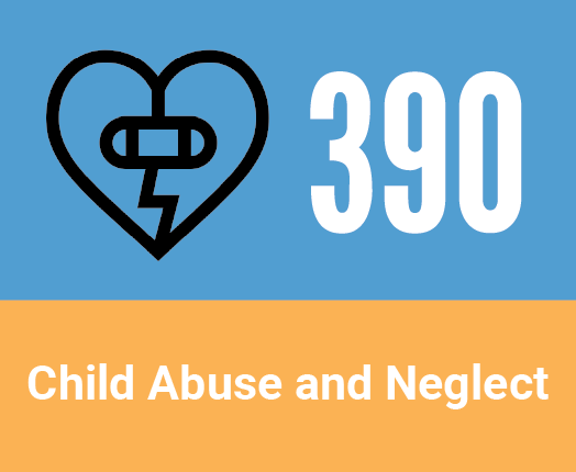 Health in Racine County - Child Abuse and Neglect