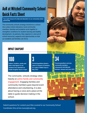 Academies of Racine Mitchell Community School Quick Facts Sheet 4