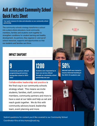 Academies of Racine Mitchell Community School Quick Facts Sheet 5
