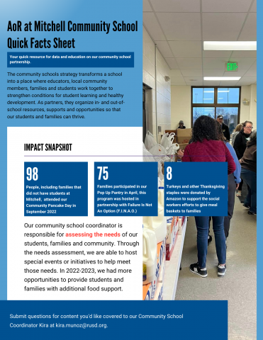 Academies of Racine Mitchell Community School Quick Facts Sheet 6